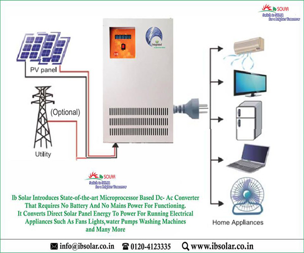 IB Solar introduces state of the art microprocessor based DC-AC converter