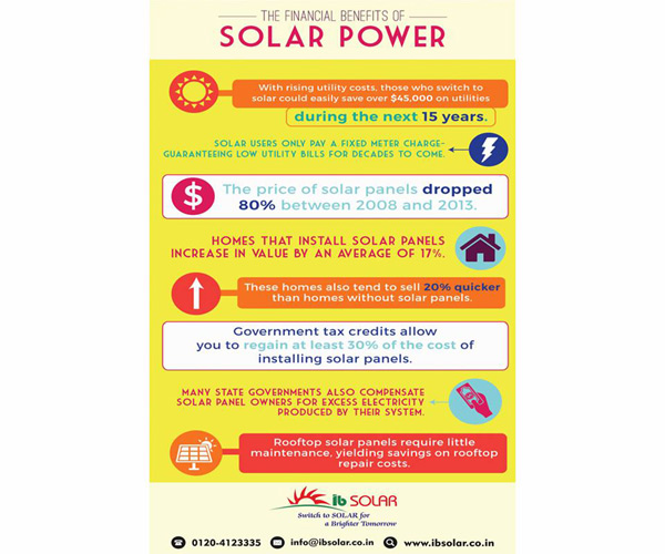The financial benefits of solar power