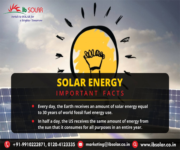 SOLAR ENERGY (IMPORTANT FACTS)