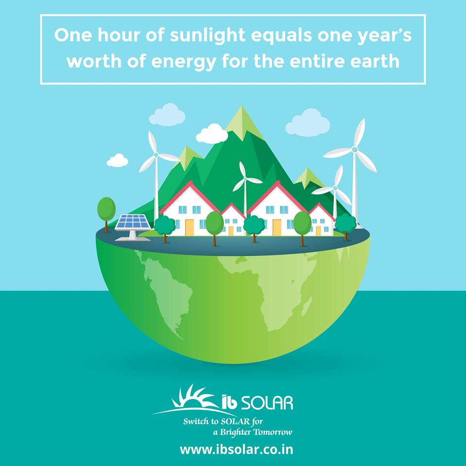 One Hour of Sunlight Equals One Year’s worth of Energy