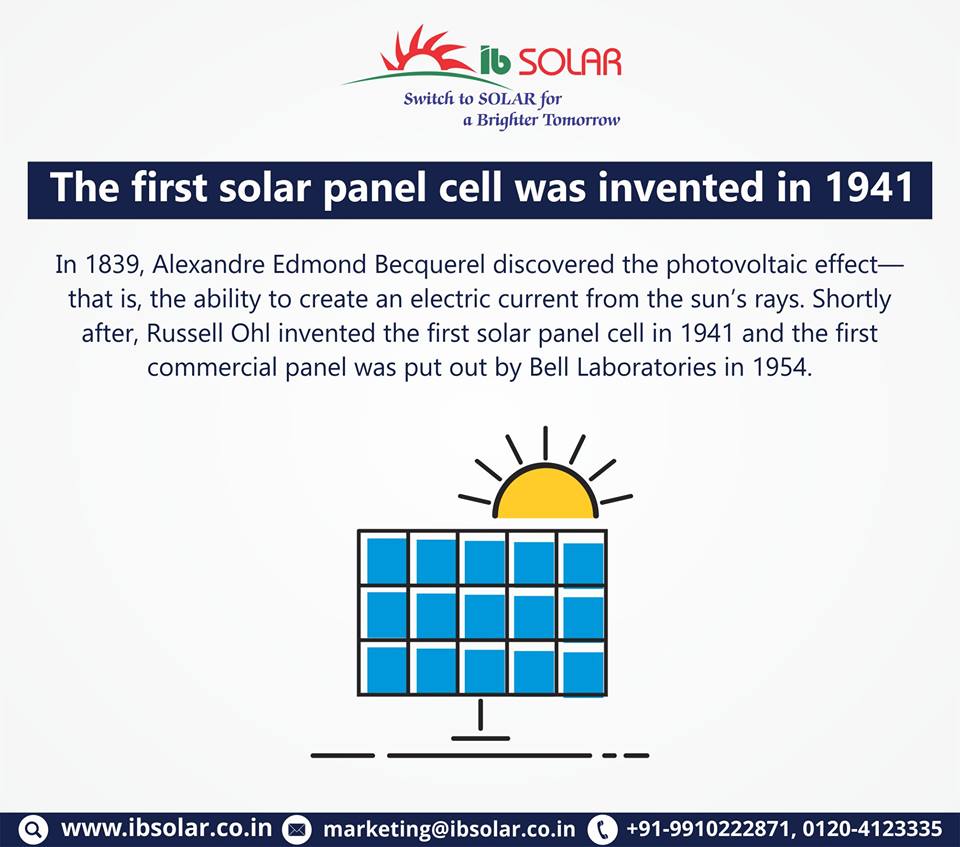 The first Solar Panel Cell was invented in 1941.