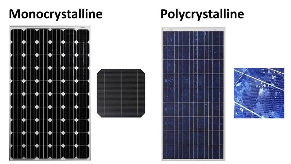 A Simple Guide To Decide The Suitable Type Of Solar Panel