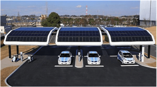 From Eyesore to Eye-Catching: Turn Your Parking Lot into a Work of Art with a Solar Panel system.